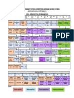 Plan de Estudios de Obstetricia