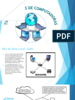 Exposición Tipos de Redes de Computadoras