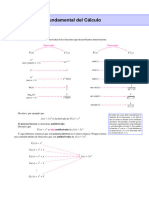 Resumen Materia Analisis Ii