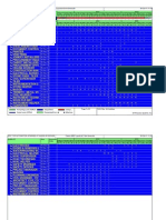 Epic For A Epic For Automation Upgrade ... : © Primavera Systems, Inc