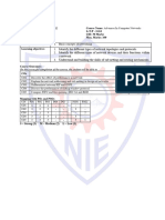 22MCN1PCO2 (ACN) Syllabus