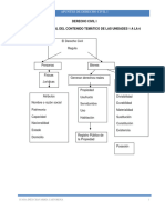 Derecho Civil I Apuntes 20210224