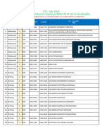 Fonlanan - AE - Dergi - Listesi (Tem2023 - Ara2024)