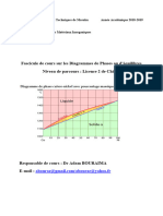 Cours Digrammes de Phases L2 C 5