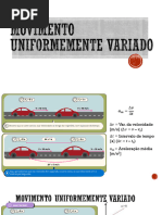 Aula 03 - Movimento Uniformemente Variado 2023