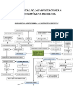 Mapa Mental, Aportaciones A Las As