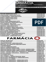 Tabela 4 - Farmácia e Variados