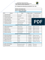 Directorio Docentes 1ºA SECUNDARIA 2024