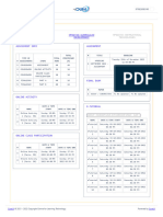 Jadual Subjek Instructional Technologies