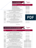 Lista - Procedimento.+18!03!2024 Exames