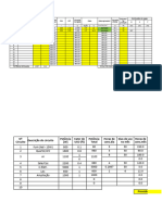 Planilha de Cálculo de Carga