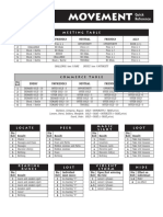 QuickRef31 - v4 - Todo Add Counter Errata That Is Not Fixed For Me