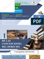 Concepciones Clasicas de Derecho