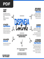 Mapa Mental de Ideias Simples Azul