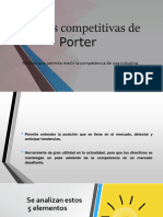 Fuerzas Competitivas de Porter