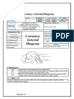 Coronary Arterial Diagram