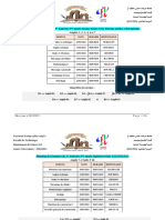 Planning Examens S1 GC - 23 - 24 Maj