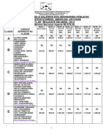 Tabela Salarial-1