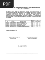 Acta de Comisión 5 Primeros Puestos 2023