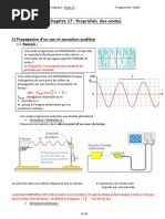 Cours Propriétés Des Ondes