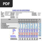 Calendario de Avance de Obra Valorizado Reprogramado