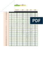 Motor Full Load Amps Calculator