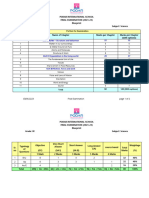 BP CB IX Science FE A