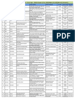 CBT Center Address List For 21st Apr. Exam