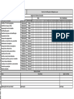 Checklist Laser