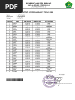 Upload Miftahudin Maret