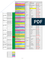 DEC 2023 EXAMS Invigilation TIMETABLE-R2