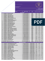 Price List 04-01-2024