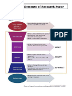 English-10 Activity Research Quarter-4 3