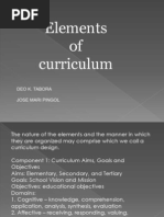 in Elements of The Curriculum