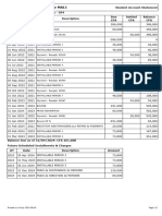 LUCAS University Institute MALI: Mr. Berthe Nouhoum Drissa - 294 Student Account Statement