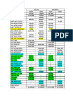 30.05.2023 Company Itb