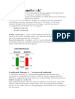 30 Important Candlestick Patterns and How Are They Read