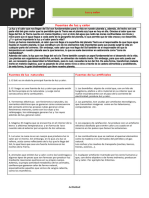 Ciencias NaturaleTaller # 18 La Luz y El Calor