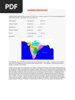 Godavari River Basin