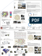 Connaught Place, Delhi - Architectural Case Study