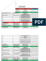 Terbaru Lapbul Personil Februari 2024 Bag SDM