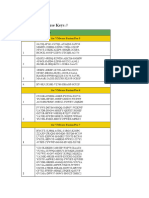 Universal License VMware FusionPro