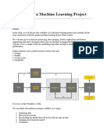 Workflow of A Machine Learning Project