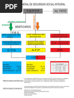 Taller S.G.S.S.S 2020