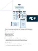 Resumen y Mapa Conceptual - CNCTAF