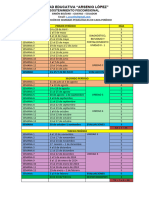 4-Semanas de Trabajo Académico X Período