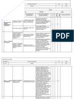 Formato AST Act. Armado de Andamios