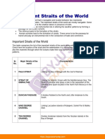 Important Straits of The World Upsc Notes 32