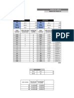 Analisis de Verificacion de Marco de Pesas