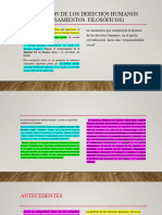 Evolución de Los Derechos Humanos